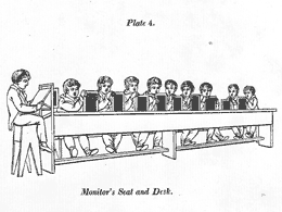 Monitor's Seat and Desk